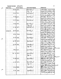 Sample Log JRS0075, p3